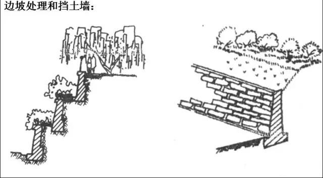 市政工程豎向設計實用技巧總結！很有用