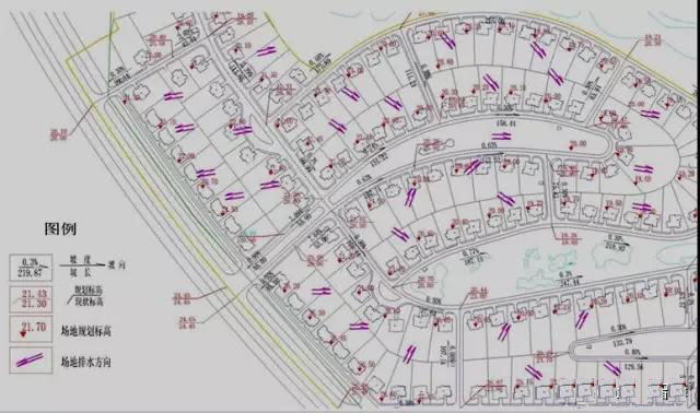 市政工程豎向設計實用技巧總結！很有用