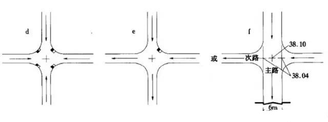 市政工程豎向設計實用技巧總結！很有用